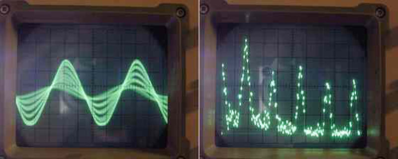 Amplitude Modulation