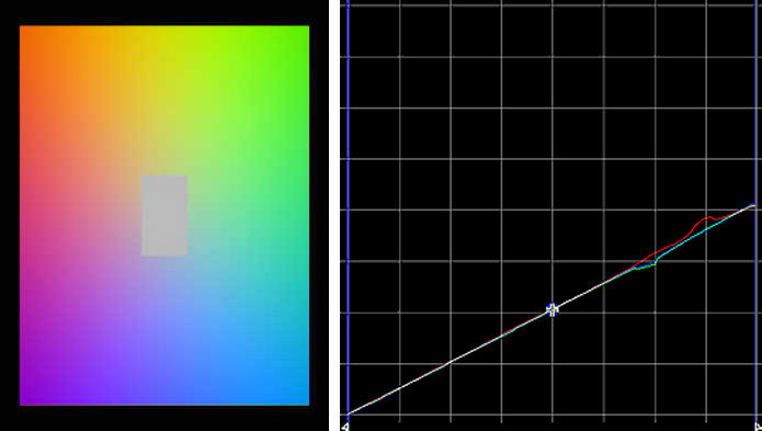 Bryce picture and curve
